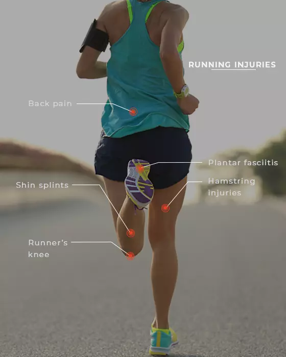 5 mins! Essential conditioning custom workout routine for casual runners!